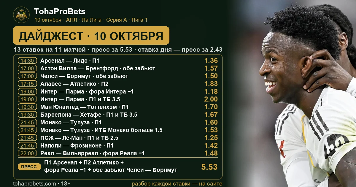 Дайджест 10 октября — 13 ставок на АПЛ, Ла Лигу, Серию А и Лигу 1 и пресс за 5.53